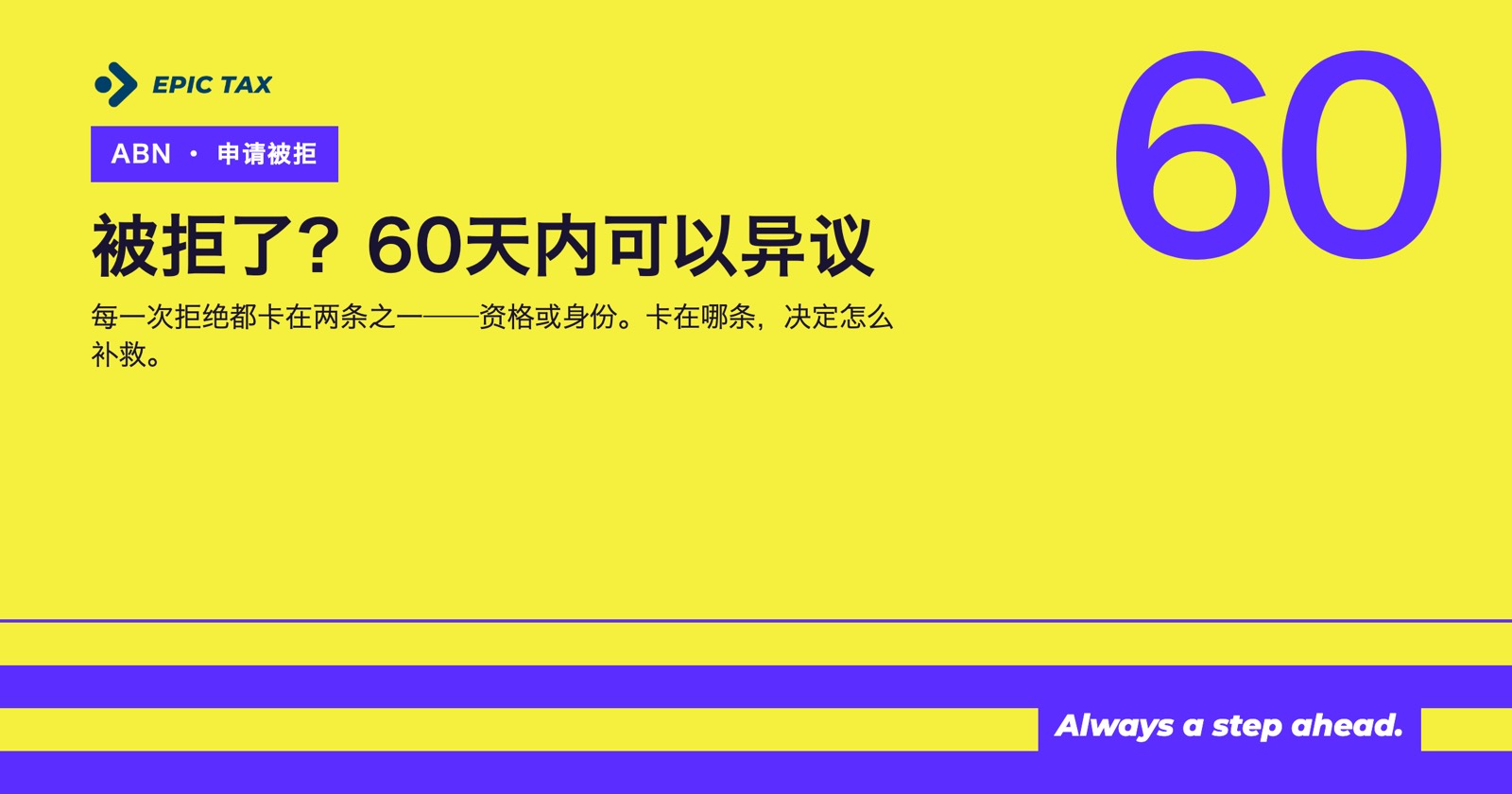 ABN申请被拒了，为什么？拒绝原因和补救办法（2026）