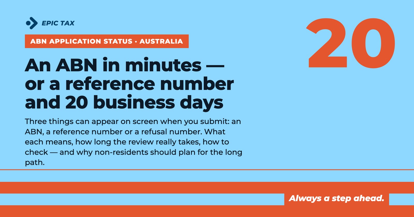 ABN Application Status: How Long It Takes and How to Check (2026)