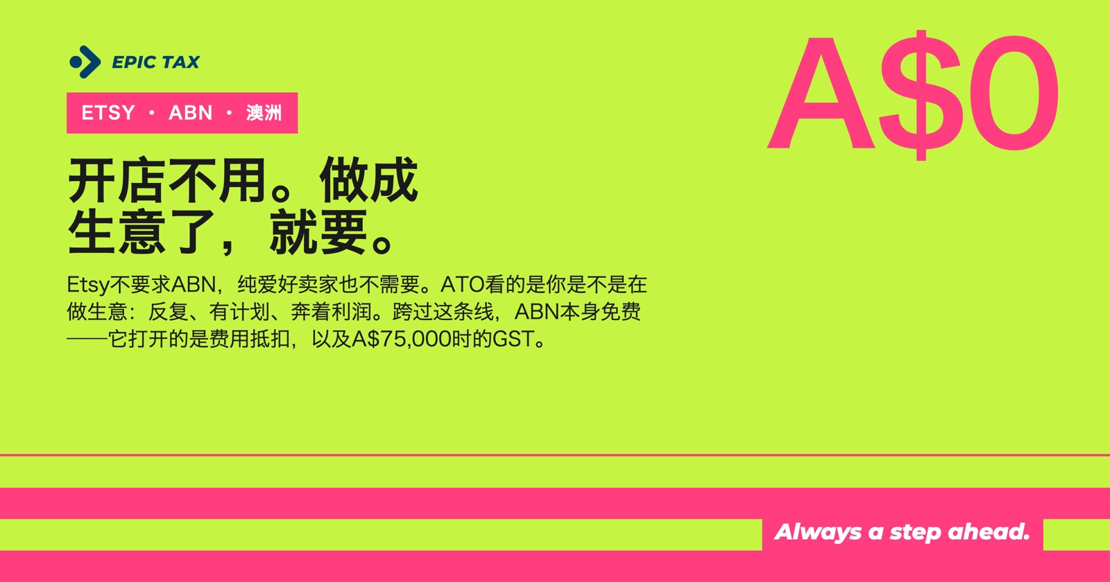 在Etsy卖东西，需要ABN吗？（2026）