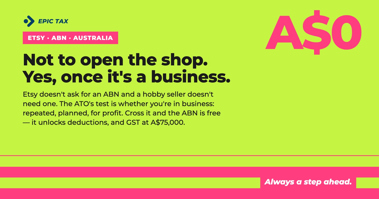 Do I Need an ABN to Sell on Etsy in Australia? (2026)