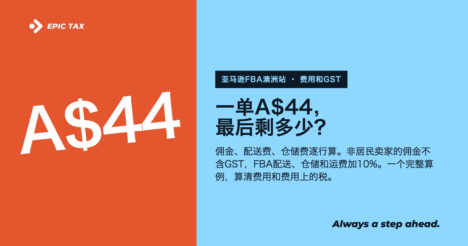 亚马逊FBA澳洲站费用怎么算?佣金、配送费、仓储费和GST的完整算例(2026)