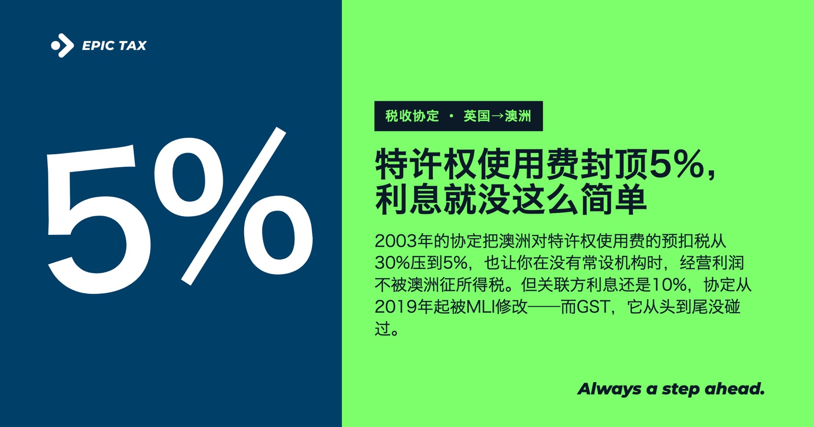 英澳税收协定,卖家该怎么看:它保什么,不保什么(2026)