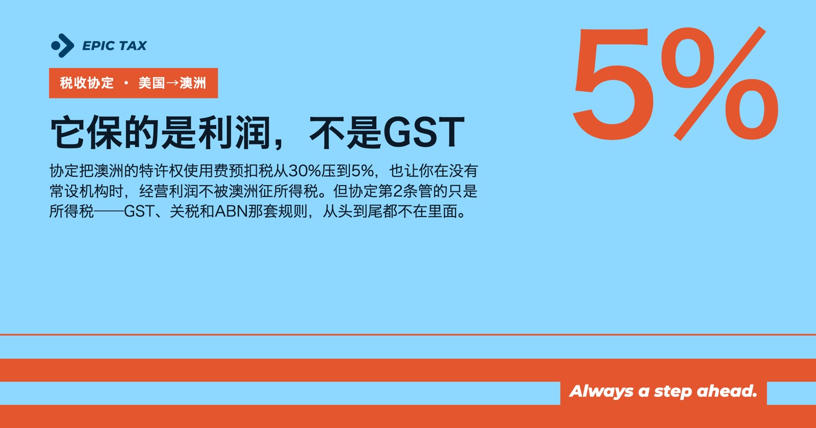 美澳税收协定，卖家该怎么看：它保什么，不保什么（2026）