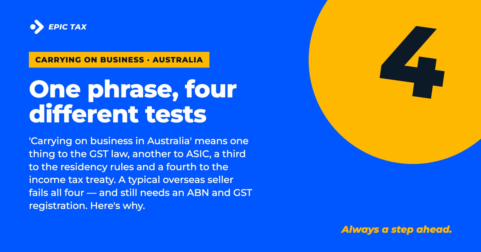 Carrying On Business in Australia: What the ATO Actually Tests (2026)