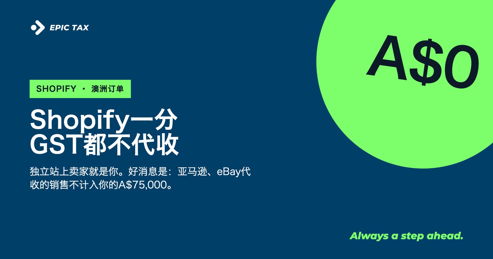 Shopify会替我代收澳洲订单的GST吗？不会——那到底由谁收（2026）