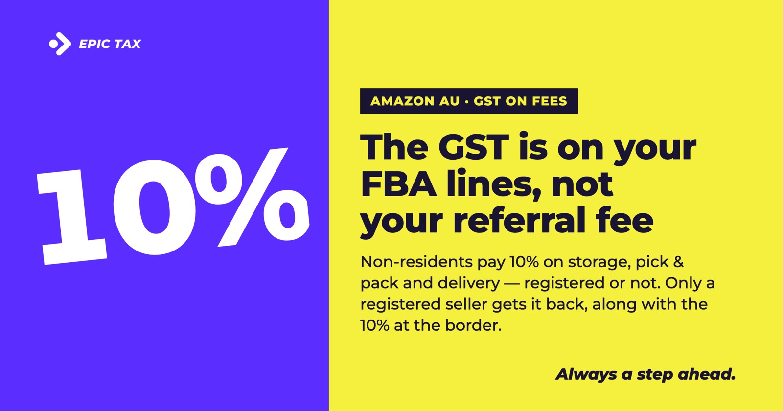 GST on Amazon Seller Fees in Australia: Which Ones Carry It, and Who Gets It Back (2026)
