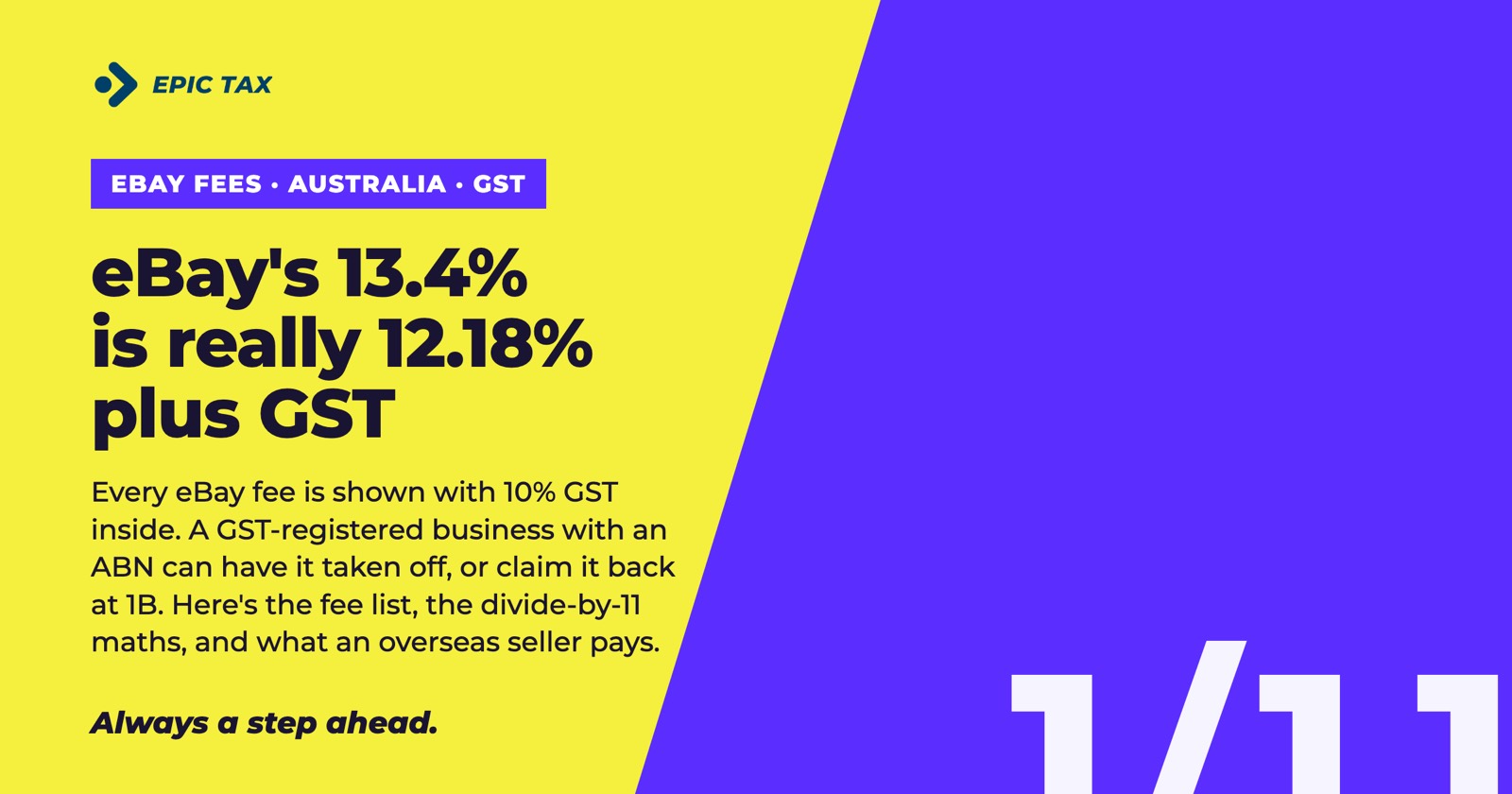 GST on eBay Fees in Australia: Which Fees Carry It, the Exemption, and Who Claims It Back (2026)