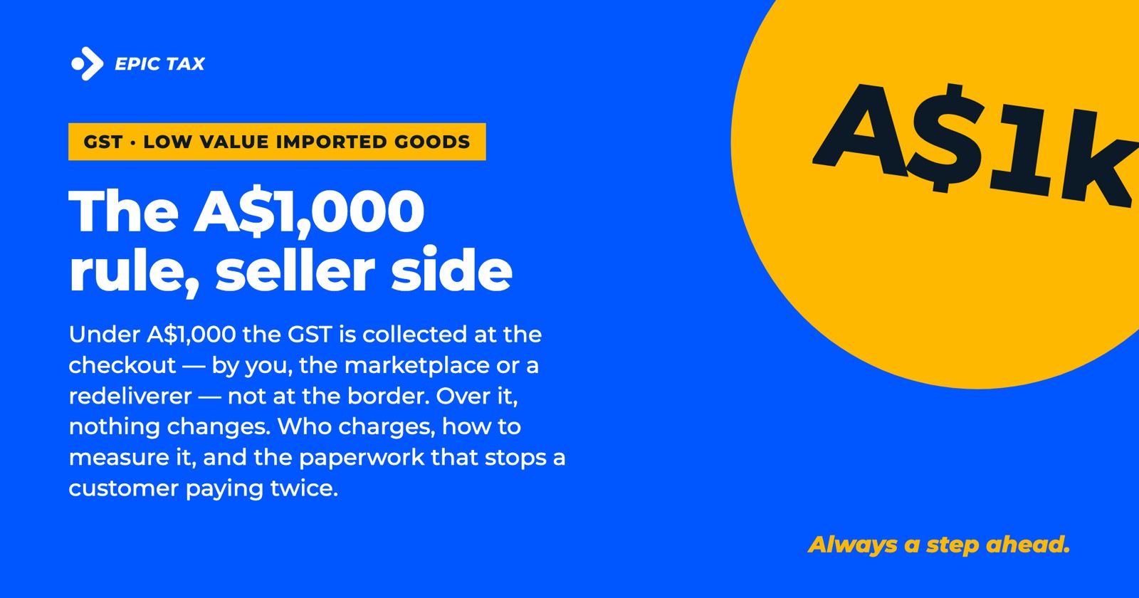 GST on Low Value Imported Goods: How the A$1,000 Rule Works for Sellers (2026)