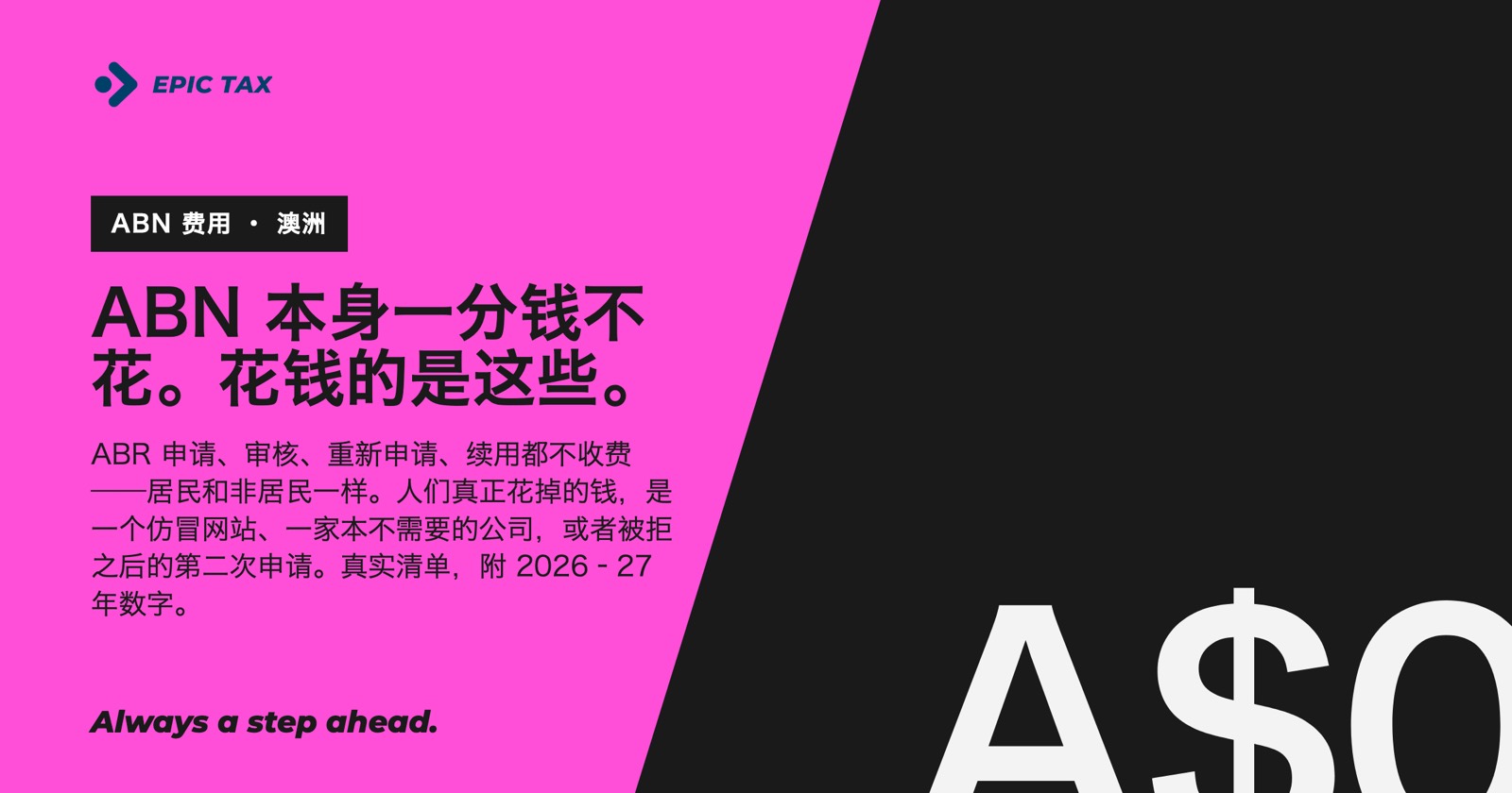 ABN 要多少钱?不要钱——要钱的是这些(2026)