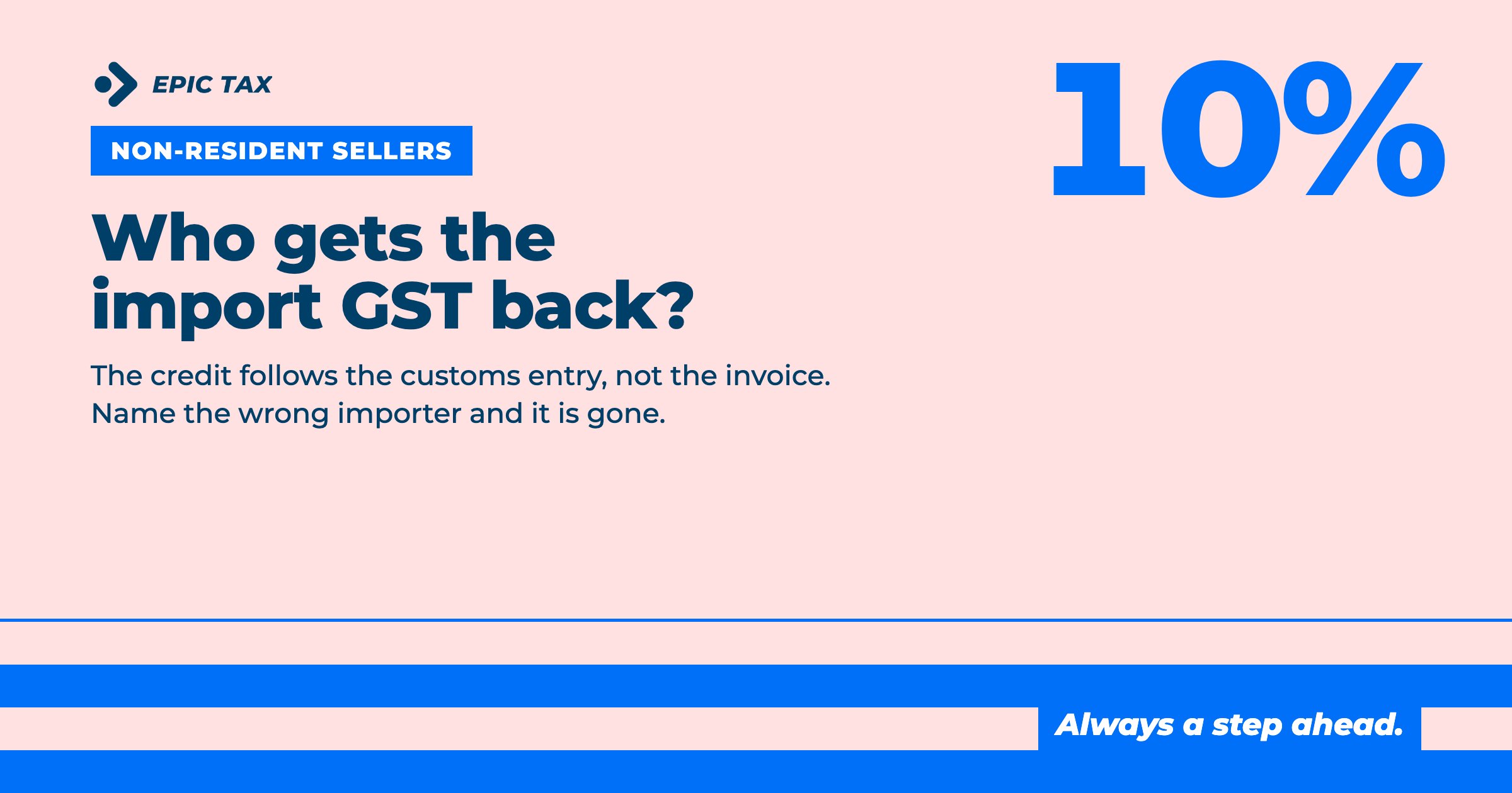 Who gets the import GST back? The importer of record, explained