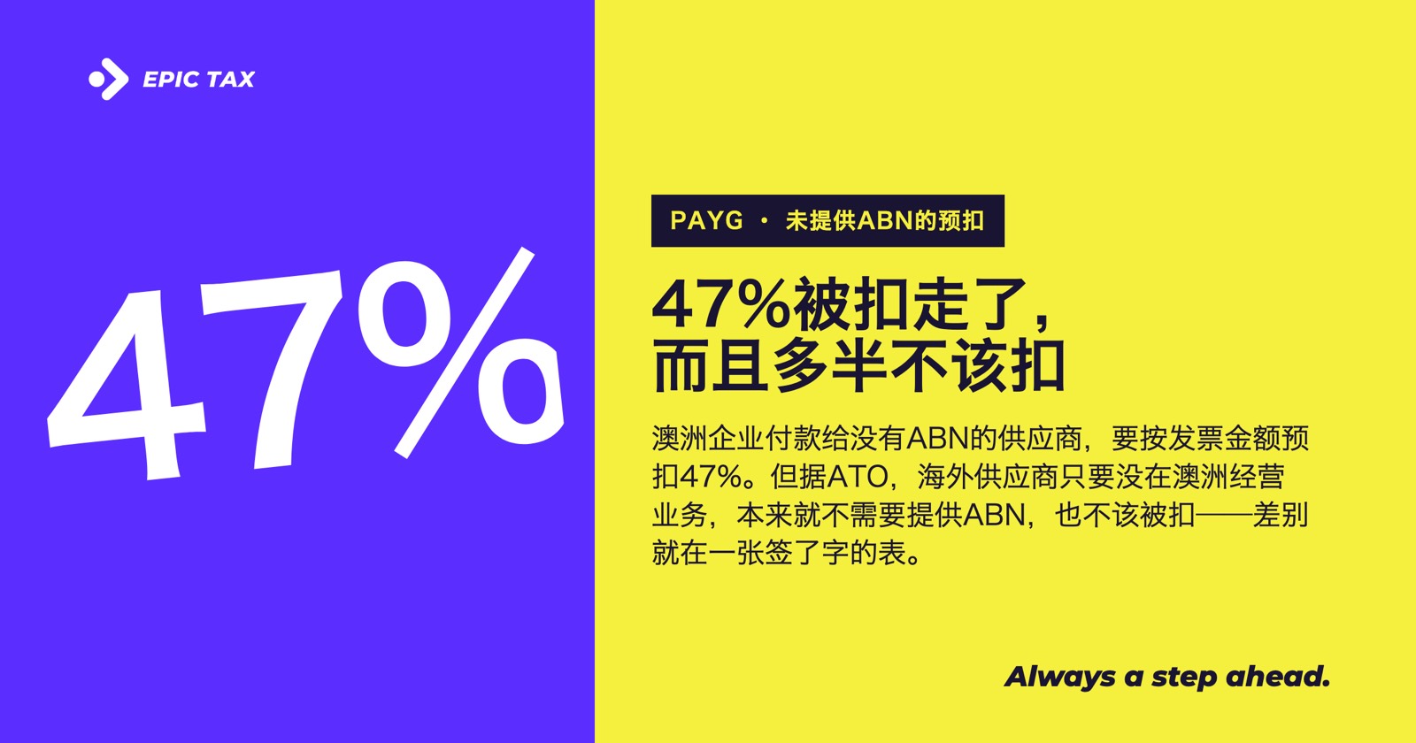未提供ABN的47%预扣:澳洲客户付款时,那笔钱去哪了(2026)