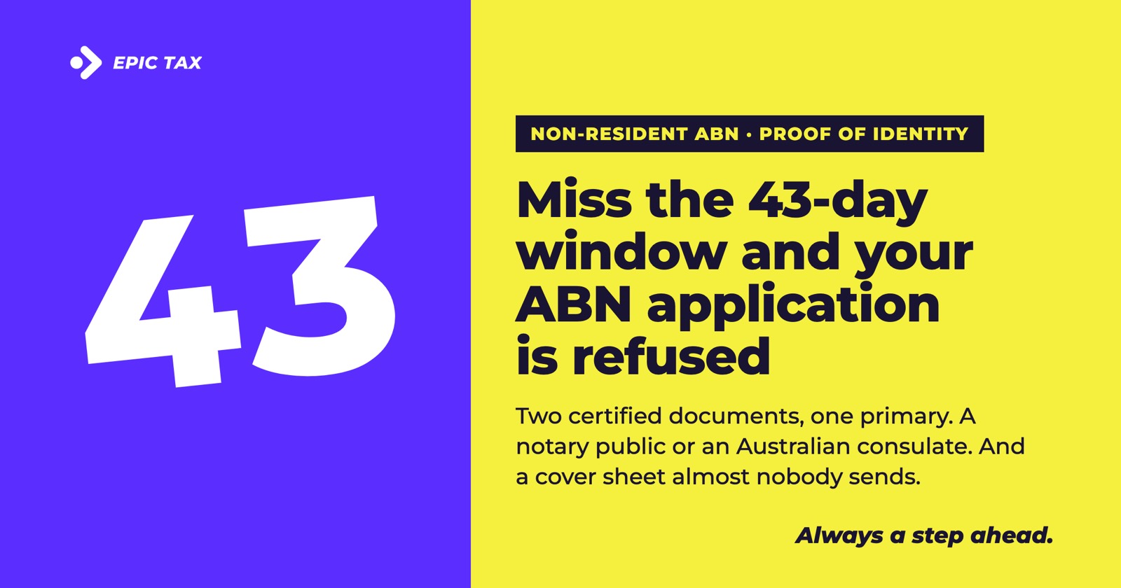 Non-Resident ABN Application: The Certified Identity Documents, Exactly (2026)