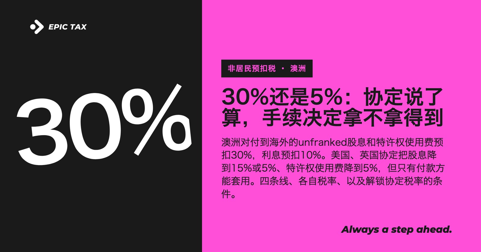 澳洲非居民预扣税：股息、利息、特许权使用费和承包商（2026）