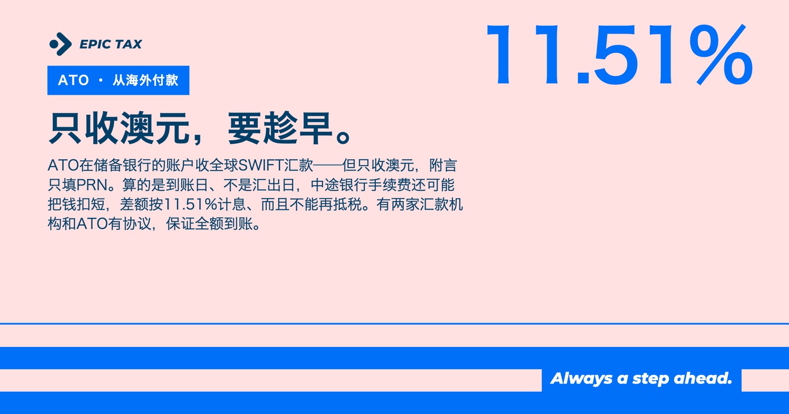 从海外怎么给澳洲税局（ATO）付款？银行信息、币种和最容易出错的地方（2026）