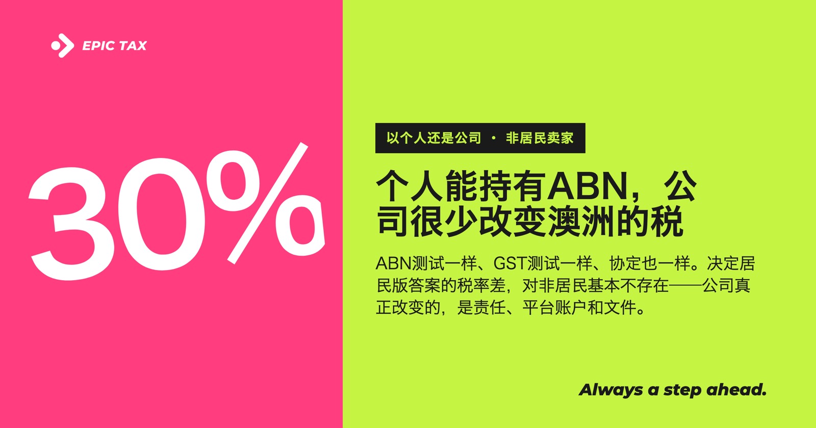 以个人还是以公司卖货?非居民卖家版(2026)