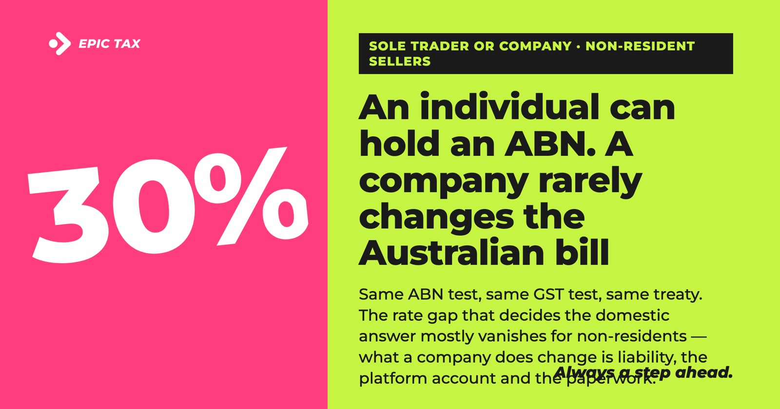 Sole Trader or Company? The Non-Resident Seller's Version (2026)